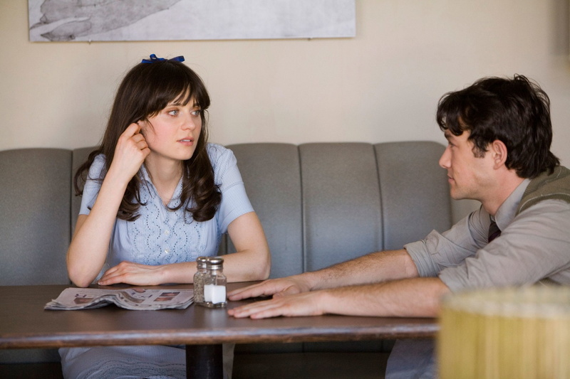 Zooey Deschanel, Tom Hansen, Movie, Summer Finn, 500 Days Of Summer, 1080P, Joseph Gordon-levitt
