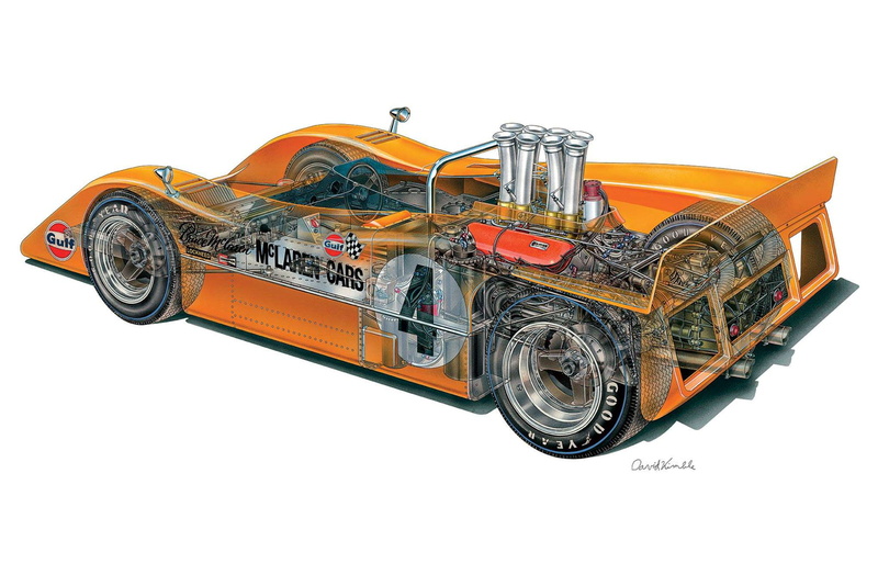 racing, 720P, 1968, classic, supercar, race, le-mans, m8a, mclaren, lemans