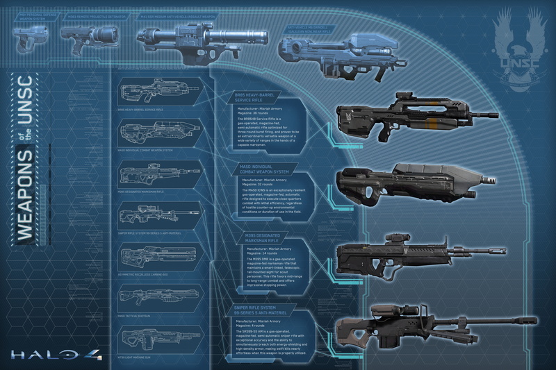 5K, 6750x4500 px, UNSC, Halo 4
