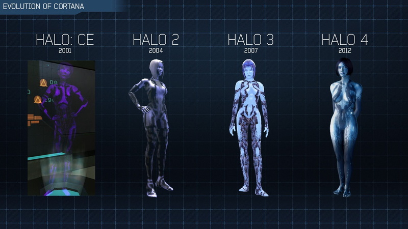 video, halo, evolution, games, 1080P, cortana