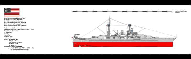 Warships, USS South Dakota (BB-57), Battleship, 1080P, Warship