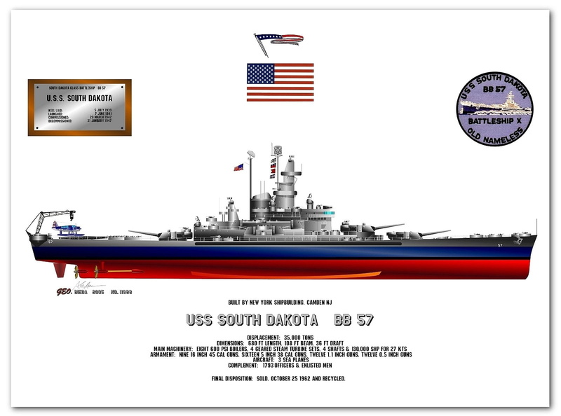 USS South Dakota (BB-57), Warships, Warship, 720P, Battleship