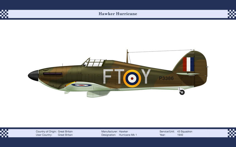 Aircraft, Military Aircrafts, Hawker Hurricane, 720P