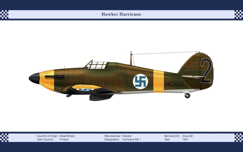 Military Aircrafts, 720P, Aircraft, Hawker Hurricane