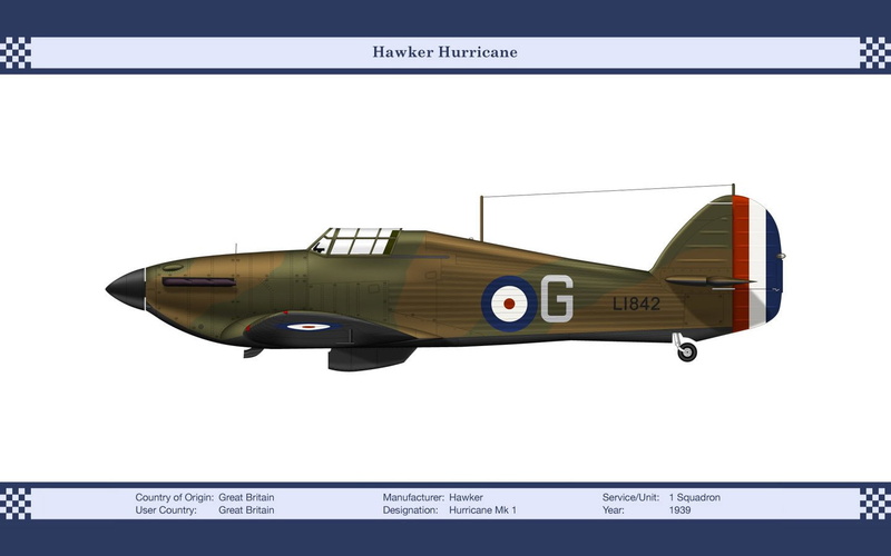 Hawker Hurricane, Military Aircrafts, 720P, Aircraft