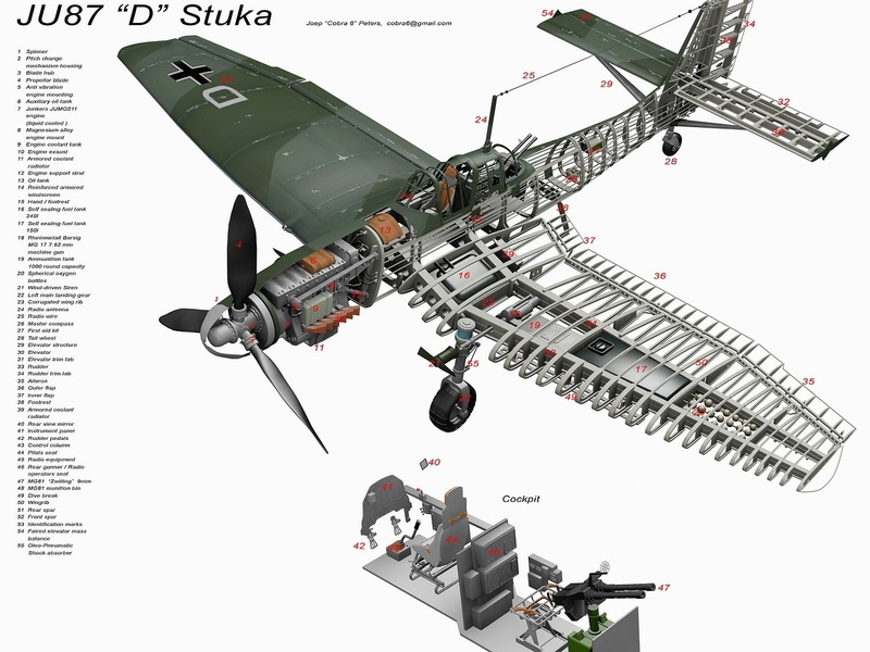 Junkers Ju 87, 720P, Bombers