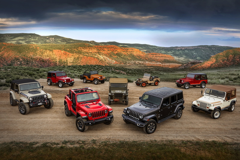 Wrangler Renegade, CJ-5, Jeep, Willys, Wrangler Rubicon, Wrangler TJ, CJ-2A, Wrangler Sahara, 2K