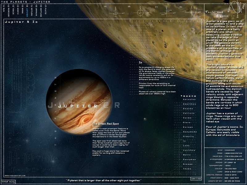 Jupiter, planet, infographics, 720P