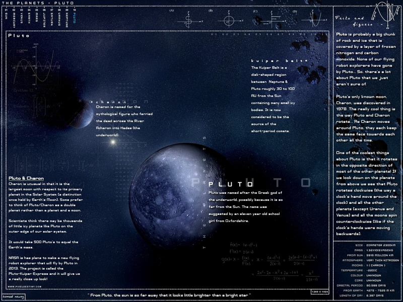 Pluto, infographics, 720P, Moon, planet