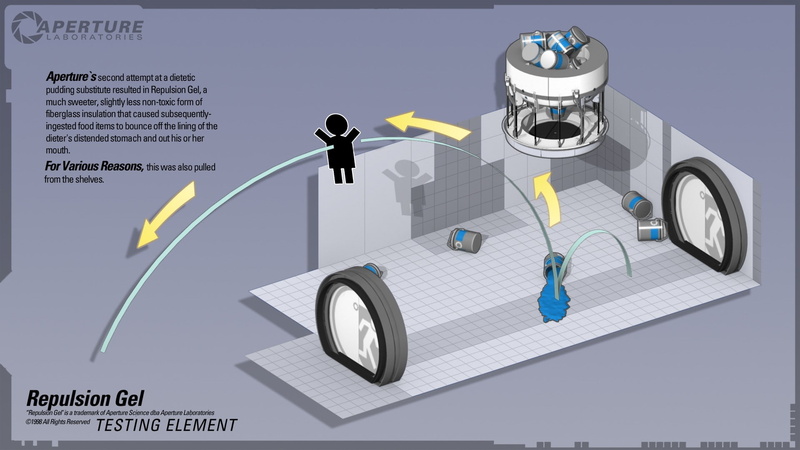 creativity, communication, video games, 1080P, travel, indoors, no people, data, sign, Portal (game), copy space, science, technology, sustainable resources