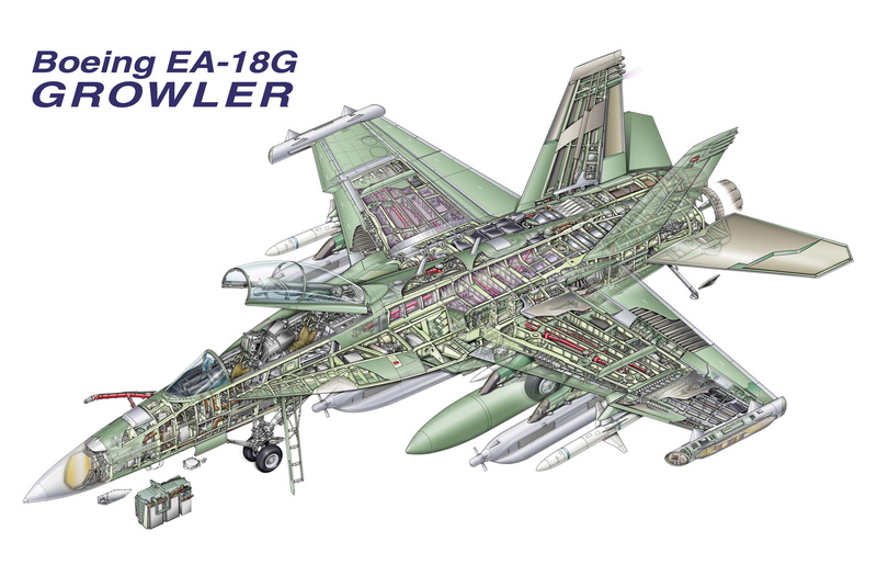 deck, Growler, scheme, design, fight, electronic, " Classic guitar player keyboardist pianist", 1080P, the plane, Boeing EA-18
