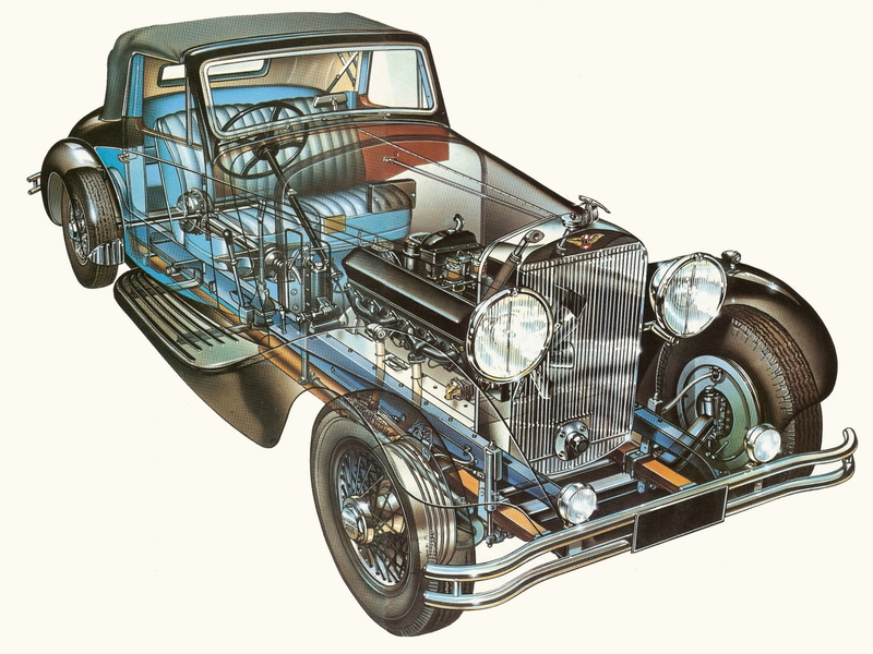 j12, hispano, coupe, cutaway, luxury, 1080P, retro, interior, suiza, t68, engine, 1931