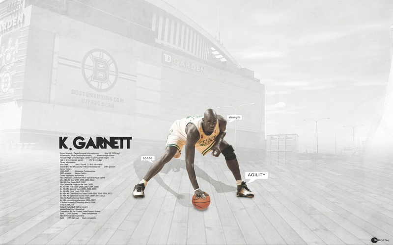 art, player, boston, 1080P, baskets, sports, boston celtics, garnett, basketball, kevin, celtics, hd, kevin garnett, basketball player