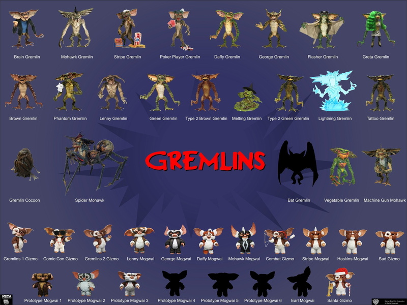 horror, 1080P, comedy, monster, gremlins, alien, creature