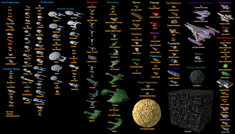 1080P, Starship, Star Trek