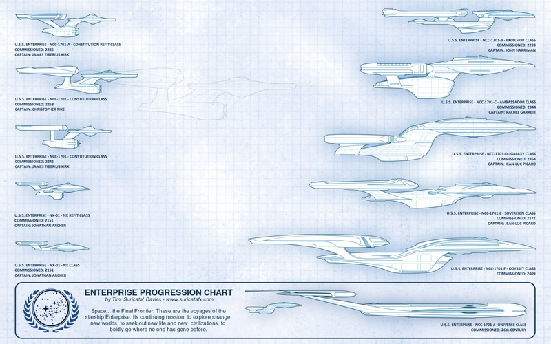 poster, starship, trek, star, 720P