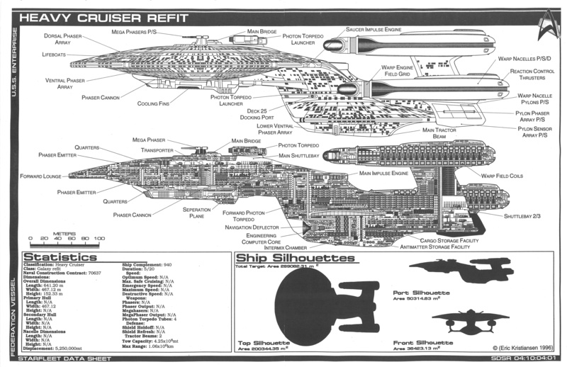 Star Trek, Star Trek: The Original Series, 5K