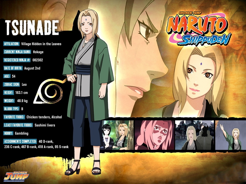 communication, male likeness, people, Tsunade, portrait, adult, standing, 720P, technology, business, Nail, western script, men, Girl, art and craft, Lettering