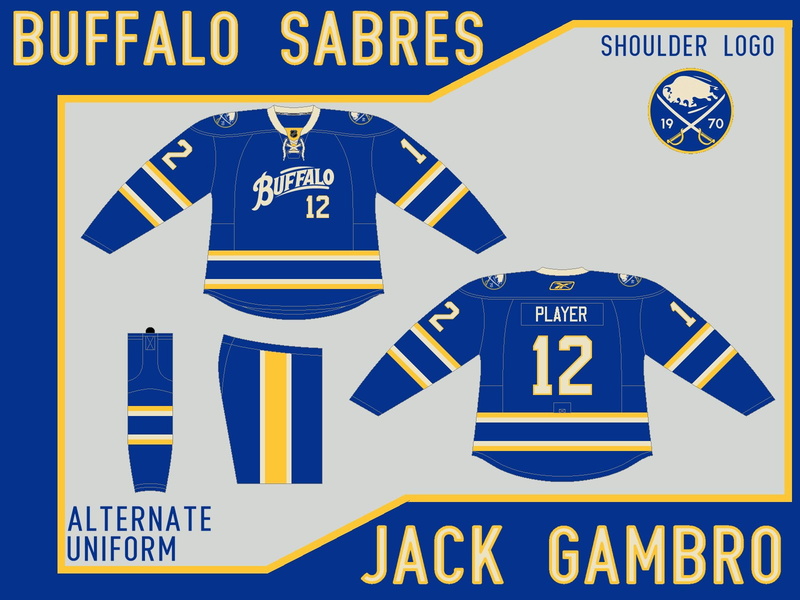 sabres, 720P, hockey, buffalo, nhl