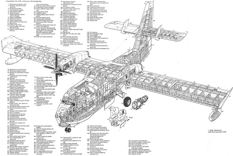 securita, firecat, canadair, cl 415, 1080P