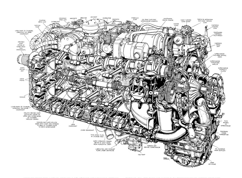 sabre, 4K, engine