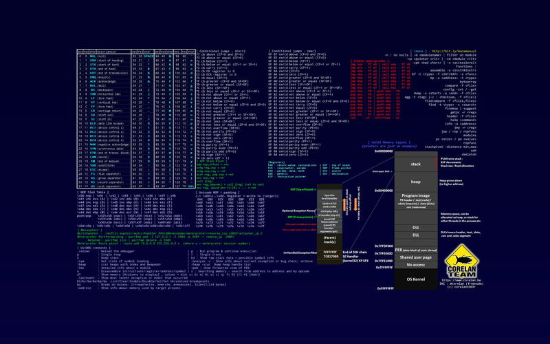 computer, 1080P, anarchy, dark, hacker, sadic