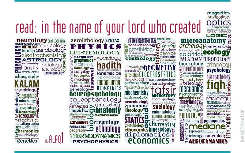 text, nature, pattern, data, number, black background, cut out, sign, white background, communication, business, quran islam typography verses science