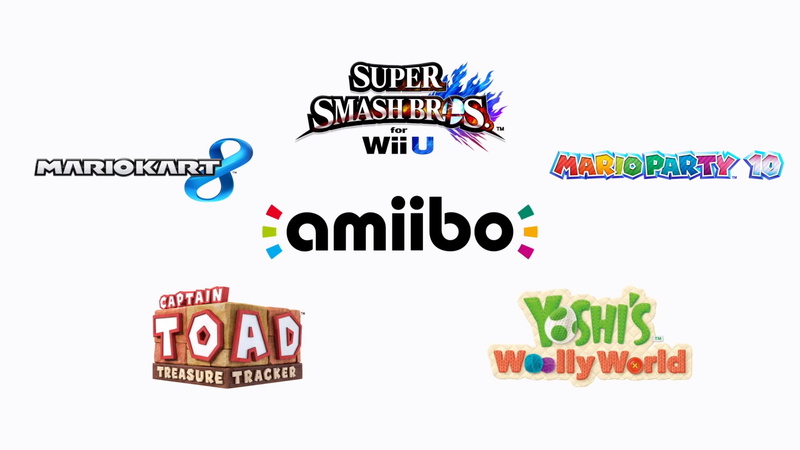 wooly, 2K, yoshis, adventure, online, nintendo, cartoon, world, family