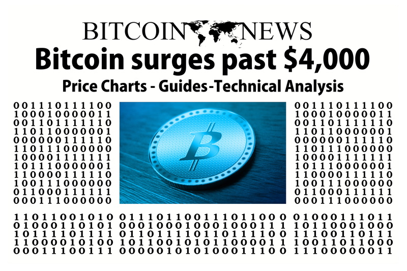 safety, currency, recovery, trade, text, overlay, data, computer, communication, cash and cash equivalents, dose, trace, business, cash, healthcare and medicine