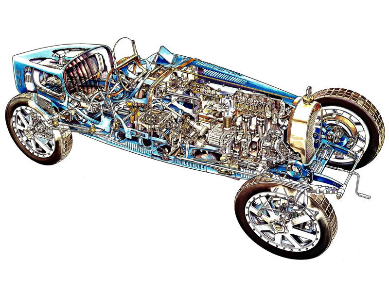 engine, interior, retro, 1924, bugatti, engines, 1080P, race, racing, type, cutaway