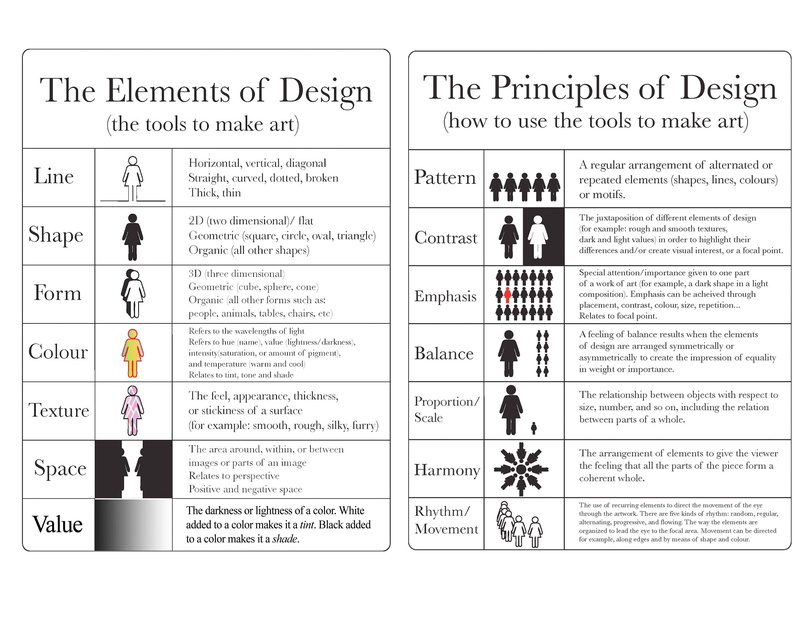 chemistry, poster, 2K, chemical, atom, science, nature, elements