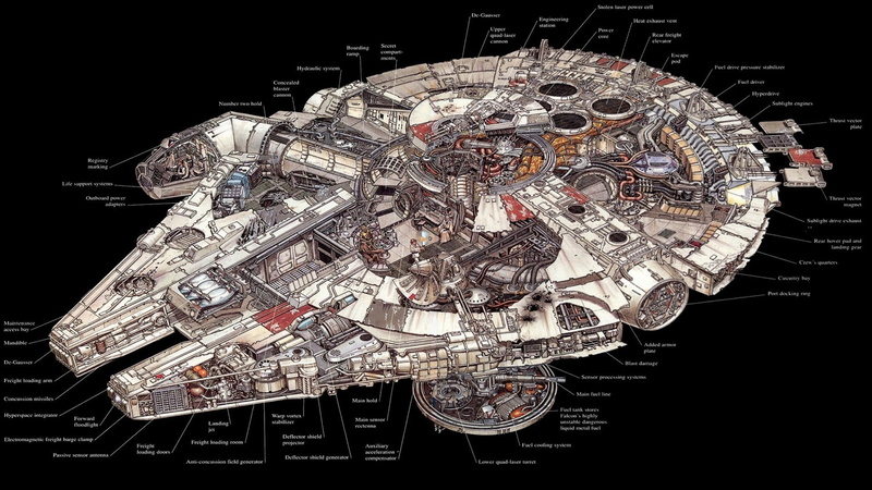 infographics, Millennium Falcon, Star Wars, 1080P