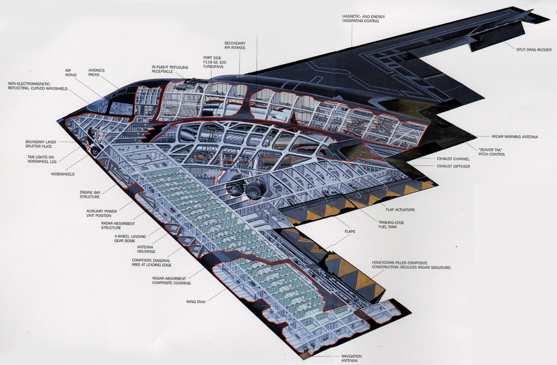 720P, schematic