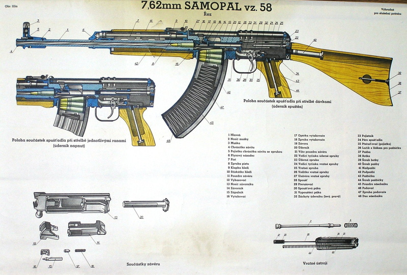 Weapons, Schematic, 1080P