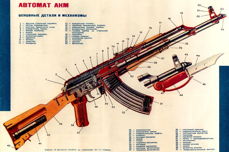 no people, studio shot, technology, close-up, gun, 1080P, finance, trading, indoors, paper, schematic, architecture, luxury, red, communication, machinery