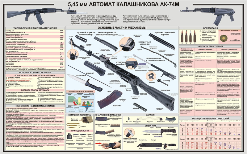 schematic, document, equipment, graph, diagram, plan, paperwork, collection, technology, western script, chart, line graph, 4K, text, paper, corporate business