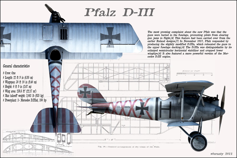 2K, Military, Schematic