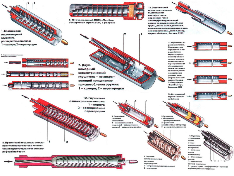 720P, schematic