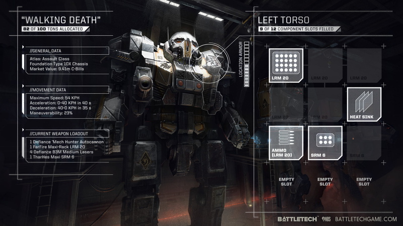 Giant Robot, 2K, Battletech