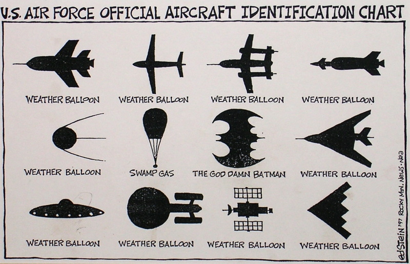 vehicles, x, 720P, charts, aircraft, technology, air, hd, art, us, force