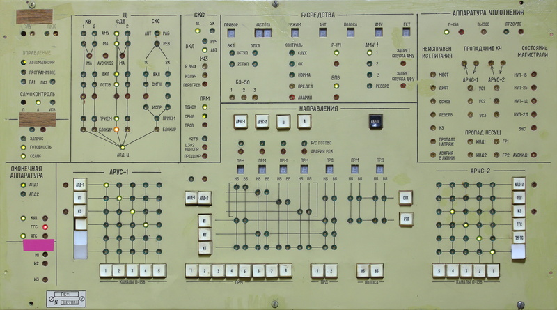 power station, war, industry, electrical component, indicators, communication, pattern, russian, number, full frame, technology, electrical equipment, ukraine