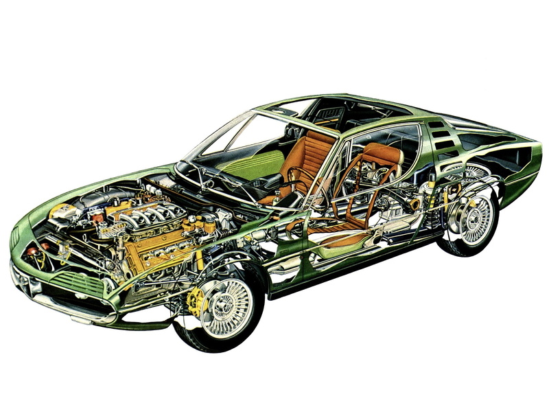 alfa, 105, classic, supercar, 1080P, montreal, romeo, interior, 1970 77, engine