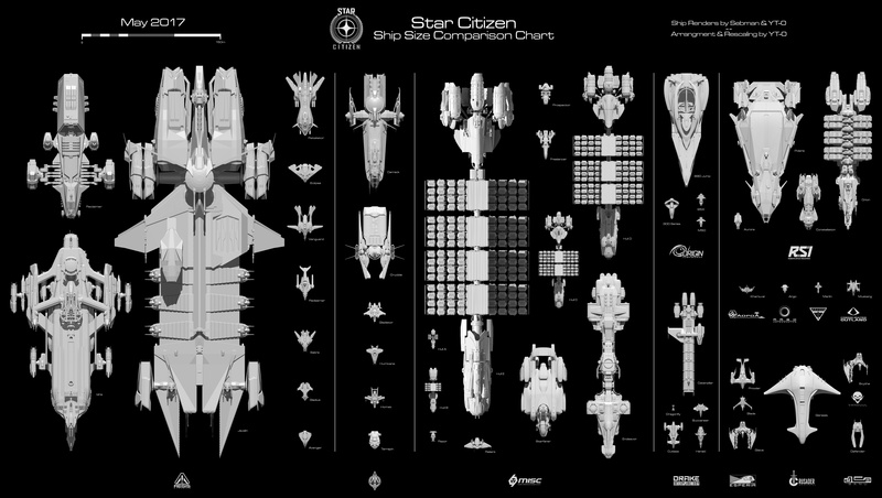 spaceship, game, sci-fi, futuristic, shooter, action, citizen, startegy, space, fighting, ship, tactical, science, fiction, simulator, star, fps, 8K, technics