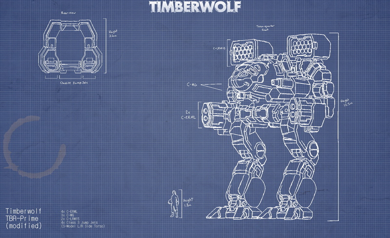 Madcat, Timberwolf, MechWarrior, 1080P