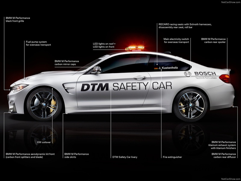 dtm, race, safety car, 4000x3000, racing, 4K, supercar, bmw, 2014, m4 coupe, car