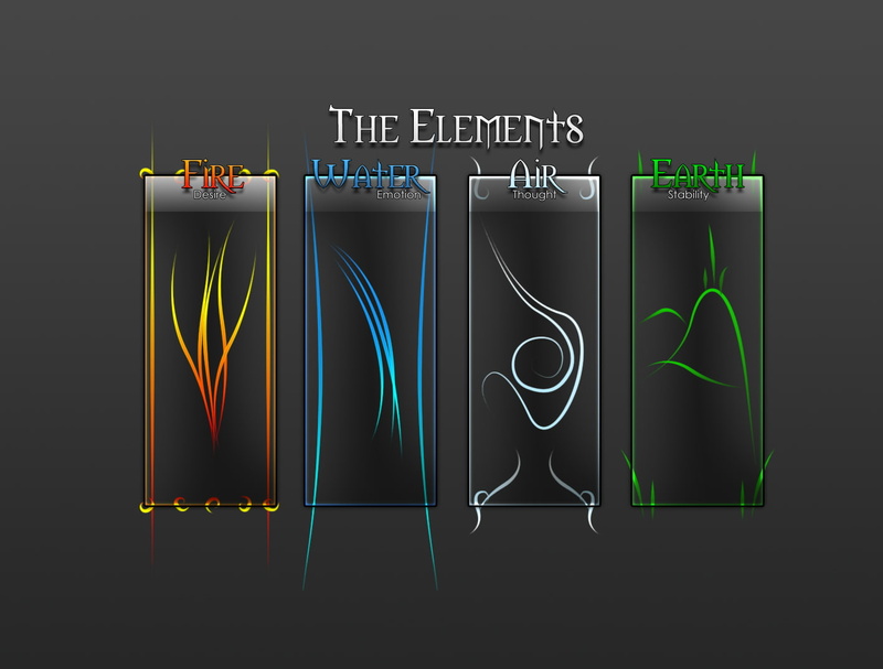 720P, elements