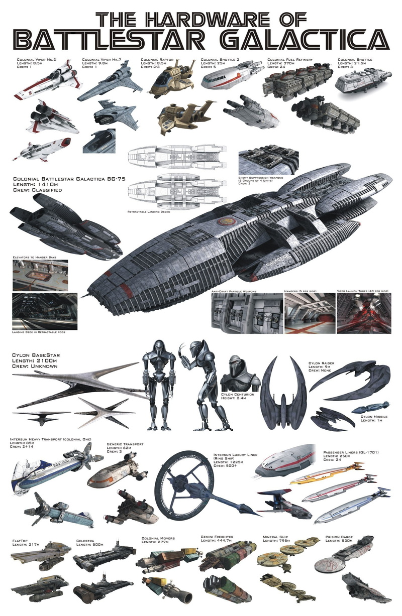 art and craft, battlestar galactica spaceship, activity, digital composite, choice, creativity, communication, text, large group of objects, abundance