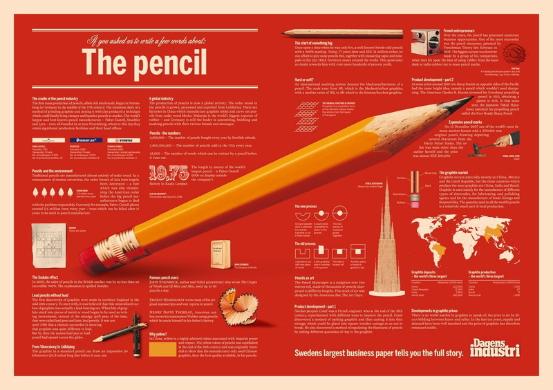 equipment, pencils, arts culture and entertainment, yellow, communication, box, indoors, 720P, orange color, history, broken, number, business, text, people