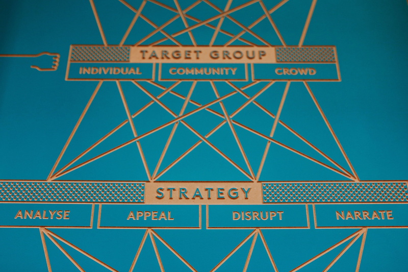 background, guidance, wall, flow chart, western script, communication, safety, chart, work, script, Designer, no people, triangle Shape, architecture, non-western script