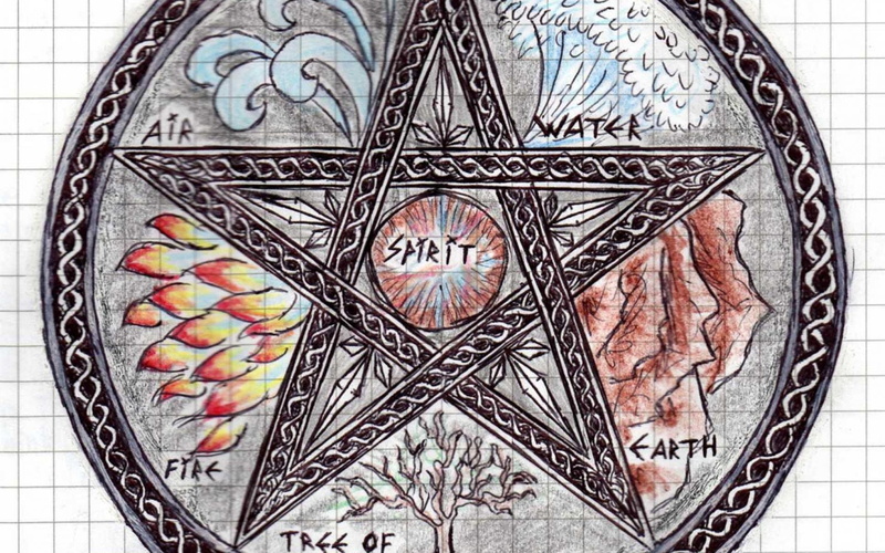 food, text, witch, art and craft, 1080P, occult, architecture, creativity, representation, no people, geometric shape, built structure, close-up, wicca